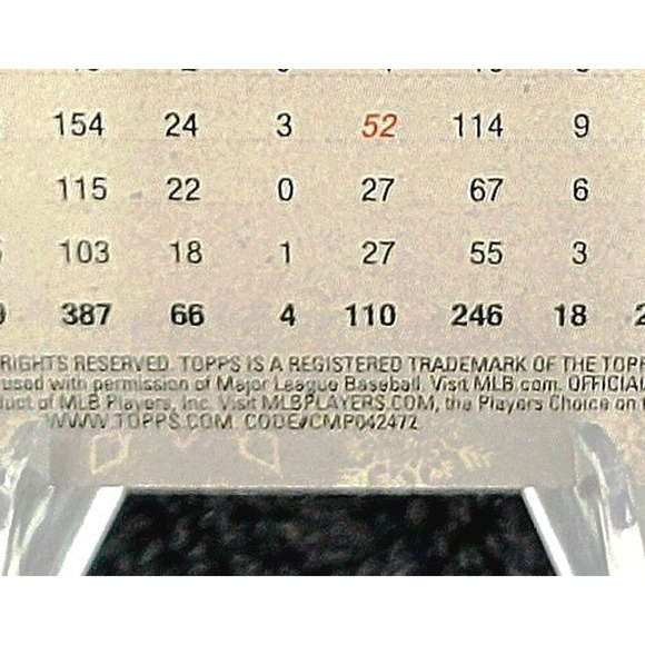 2020 Topps Holiday Aaron Judge SSP Rare Photo Variation Back Sleeve - Picture 4 of 4